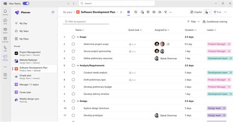 Bezmaksas Microsoft 365 tiešsaistē .